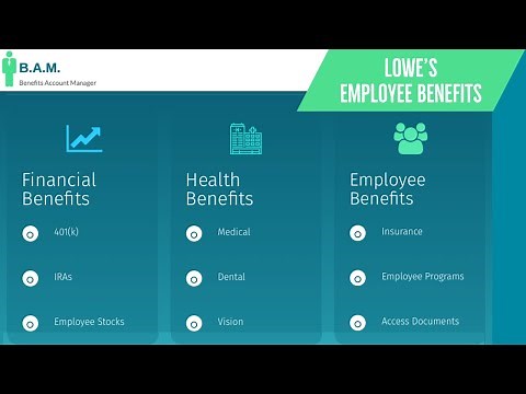 Lowe's Employee Benefits | Benefit Overview Summary