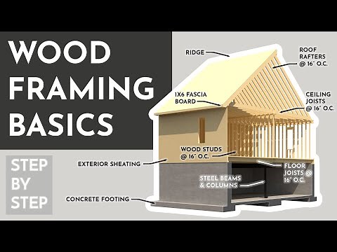 Wood Framing Basics - Carpentry 101