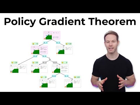 Policy Gradient Theorem Explained - Reinforcement Learning