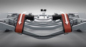 Automatic Boat Loading System | Balex Marine