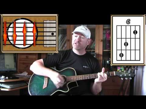 Wonderful World - Sam Cooke - Acoustic Guitar Lesson (easy)