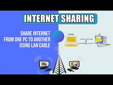 How to share the Internet from one PC to another using an ethernet Cable or LAN Cable