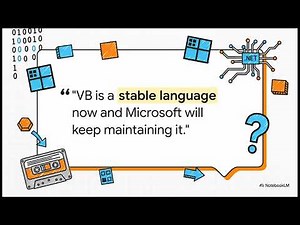 Visual Basic (VB.NET Program Language)