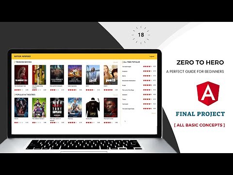 Complete Project | A Complete Implementation of All Basic Concepts | Angular Zero to Hero