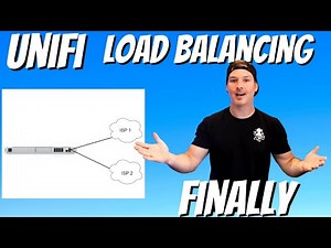 Unifi Load Balancing