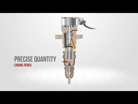 Hydraulic Electronic Unit Injection (HEUI)