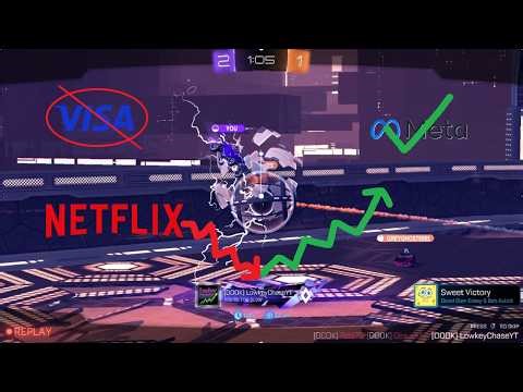 Portfolio Update: V to META | NFLX Recovery - Mar2026