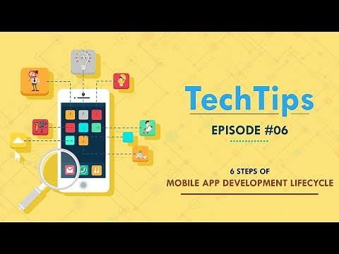6 Steps of Mobile App Development Lifecycle