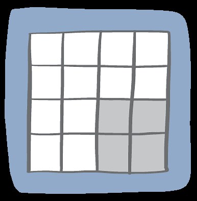 what is a square area chart? — storytelling with data