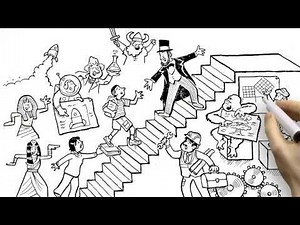 Three Minute Video Explaining Common Core State Standards