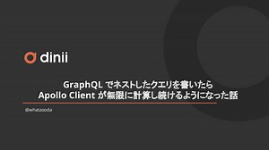 GraphQL でネストしたクエリを書いたら Apollo Client が無限に計算し続けるようになった話