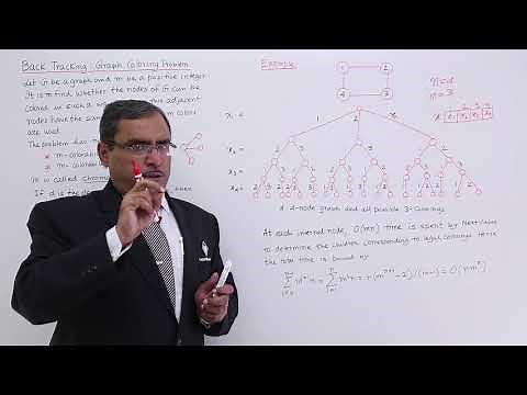 Graph Coloring Problem