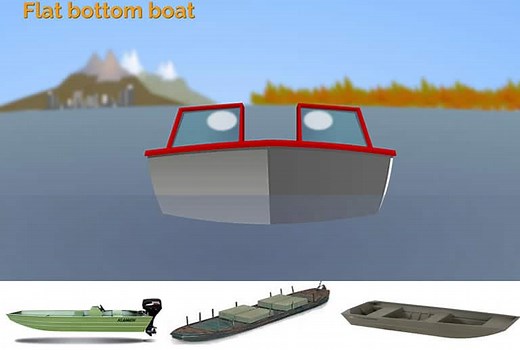 The 19 Types Of Flat Bottom Boat & How They Are Used | Flat Bottom Boat World