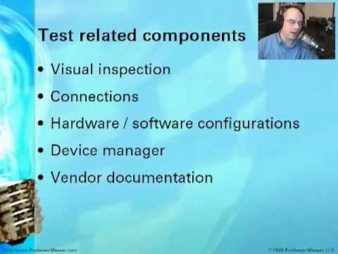 The Troubleshooting Process