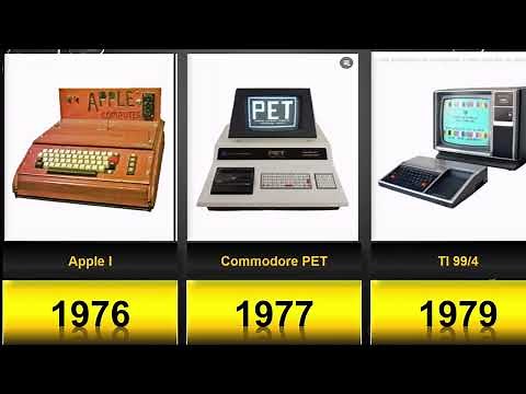 The Evolution of Computers From 200 BC to 2025 History of Computing Explained | data decoded