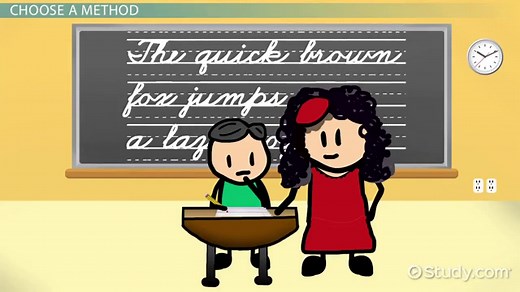 Cursive Writing | Overview, Guide & Examples