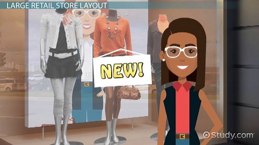 Large Retail Store: Setup, Layout & Examples