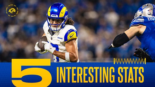 5 interesting stats from WR Puka Nacua’s record-breaking rookie season