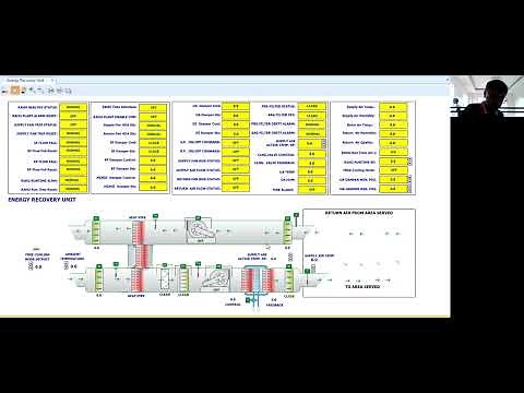 Energy Recovery Unit (ERU) - How it Works