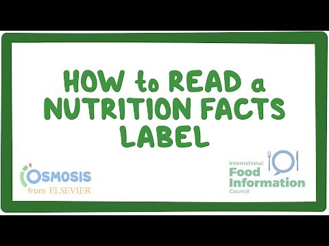 How to read a nutrition facts label