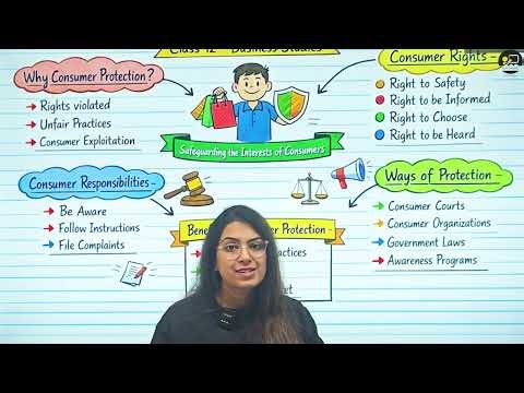 Consumer Protection | Chapter 12 Rapid Revision | Class 12 Business Studies