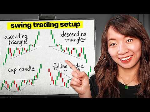 FULL Guide - Swing Trading Strategies for Beginners 2026