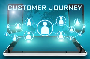 Customer journey: cos'è e quali sono le sue fasi ? - Inside Marketing