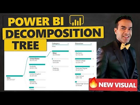 Use the Power BI Decomposition Tree to Explore and Analyze Your Data
