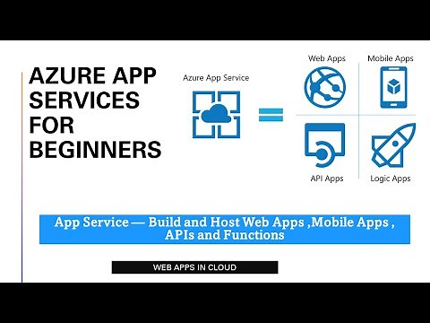 What is Azure App Service | how to create azure app service using azure portal | azure pass tutorial