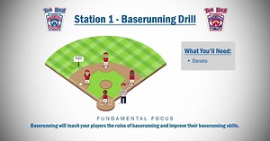Tee Ball Drills: Base Running and Ground-Balls