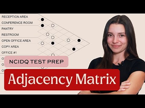 How to solve an Adjacency Matrix | NCIDQ Test Prep
