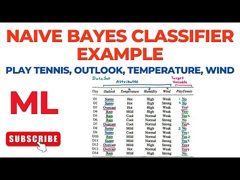 Naive Bayes Classifier Example | Play Tennis | Outlook, Temperature, Wind | Machine Learning (ML)