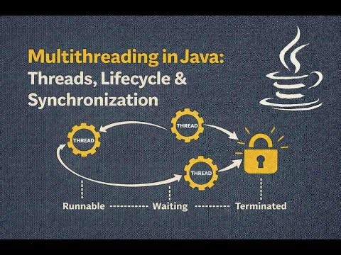 Multithreading in Java: Threads, Lifecycle & Synchronization