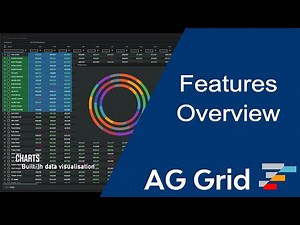 AG Grid Features Overview