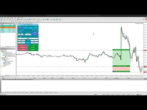 Trade Assistant MT4 Walkthrough