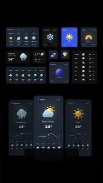 Build Smarter Apps with the Visual Crossing Weather API