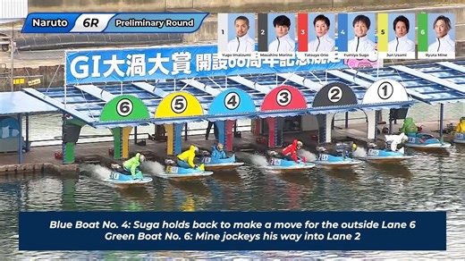 This throwback race at Boat Race Naruto (Tokushima Prefecture) in 2021 is a perfect showcase of just how unpredictable and thrilling Boat Race Japan can be, and still is today! In Boat Race Japan, winning from Lane 1 is statistically the easiest, with the highest win rate thanks to the inside advantage, while Lane 6 is notoriously tough and has some of the lowest win rates. This makes the race in today's post all the more impressive. During the jockeying for position after the pit out, Ryuta Min