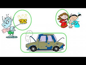 Watch how to sign 'deplorable' in American Sign Language.