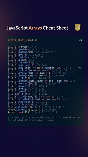Arrays are one of the most important data structures, not just in #javascript 🤖 Check this cheat sheet to learn arrays in JS 👨‍💻 #javascriptdeveloper #javascriptlearning #javascriptprogramming #codingforbeginners #webdev #webdeveloper #learntocode #learncoding #coders #codersoftiktok #codingtiktok #programmer #softwareengineer #softwaredeveloper #programmingtips #frontend #frontenddeveloper #nodejs #backend #fullstackdeveloper #reactjs #html #htmlcss #css3 #html5