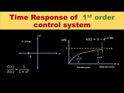 Time Response of First Order Control System : Subjected to Step Input(English)
