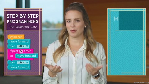 Introduction to probability