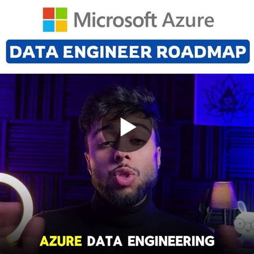 #azure #dataengineer | Ansh Lamba