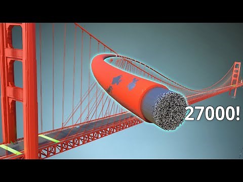 Golden Gate Bridge | The CRAZY Engineering behind it
