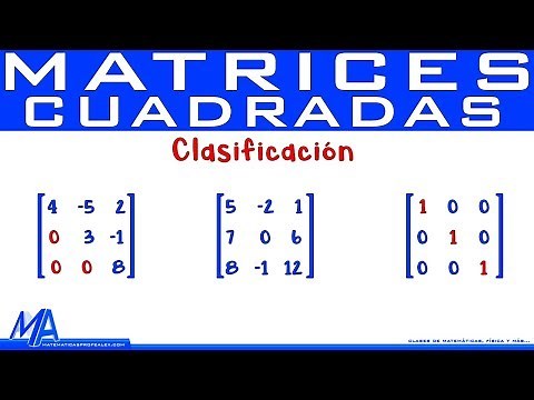 Matrices cuadradas Clasificación