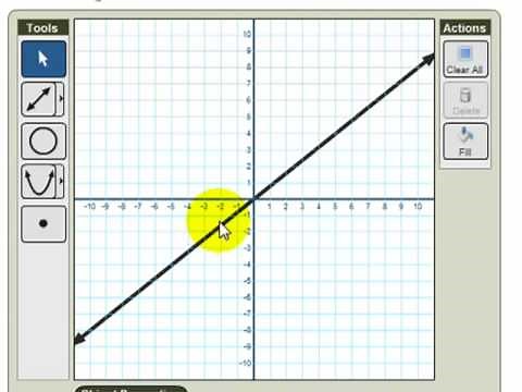 Graphing Lines with WebAssign Graphing Tool