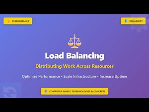 Load Balancing Explained: Distribute Work & Scale Systems
