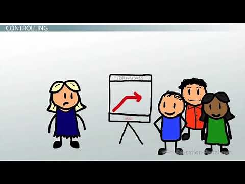 Four Functions of Management Planning, Organizing, Leading Controlling Video Lesson and Example Yo