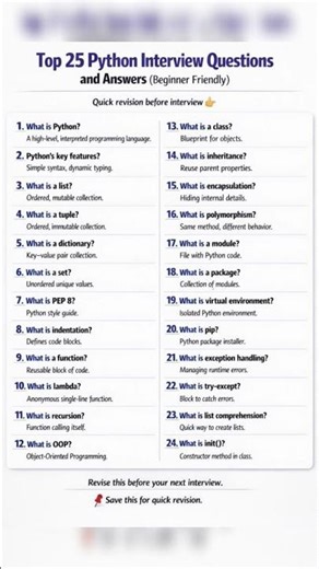 Preparing for a Python interview? 🤔Save these 25 important questions before your next interview! 🐍💻