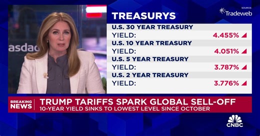 Trump tariffs spark global sell-off