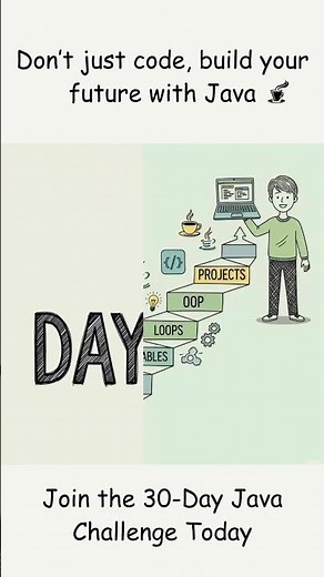 Learn Java in 30 Days | Free Complete Java Course for Beginners